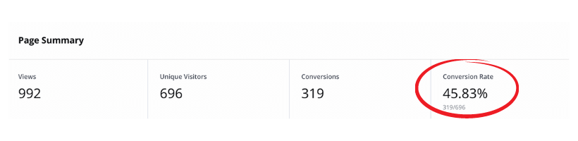 Conversion tracking results from automated funnel campaigns