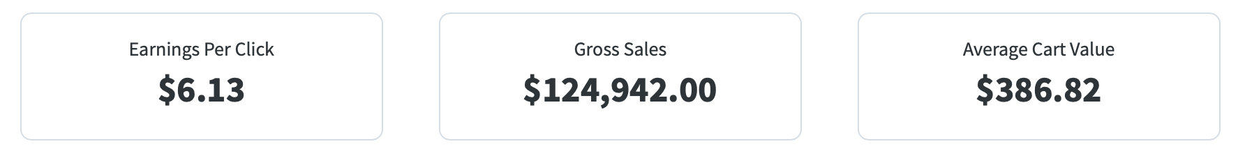GoHighLevel CRM pipeline with leads in progress